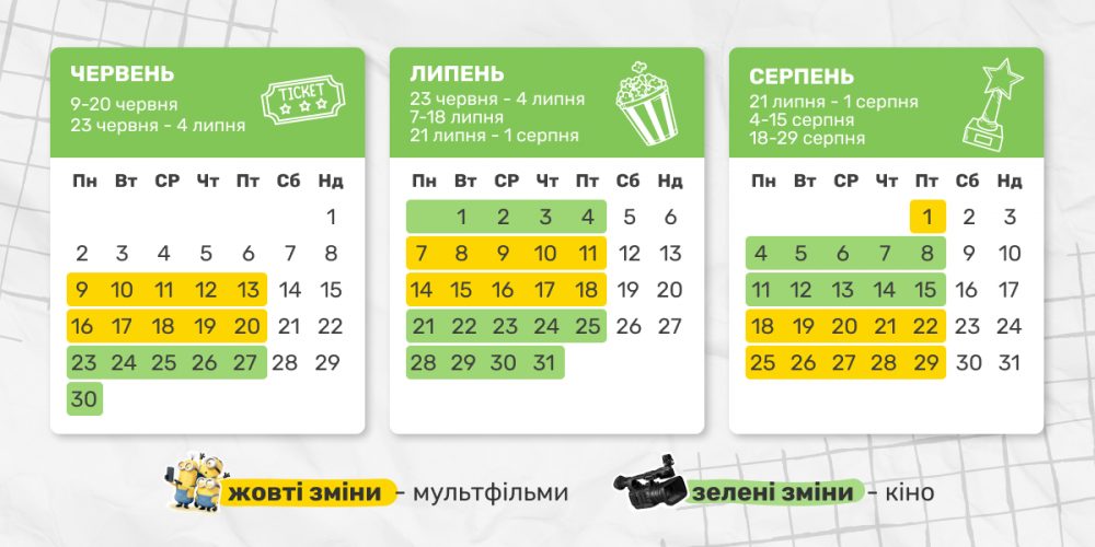 Зміни у таборах у школі англійської мови Green Country Зміни у таборах у школі англійської мови Green Country (банер)
