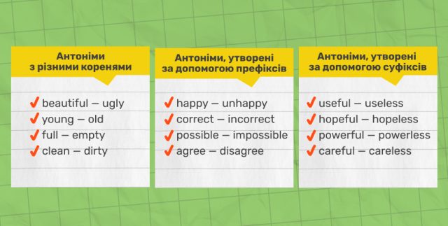 Антоніми в англійській мові (фото)