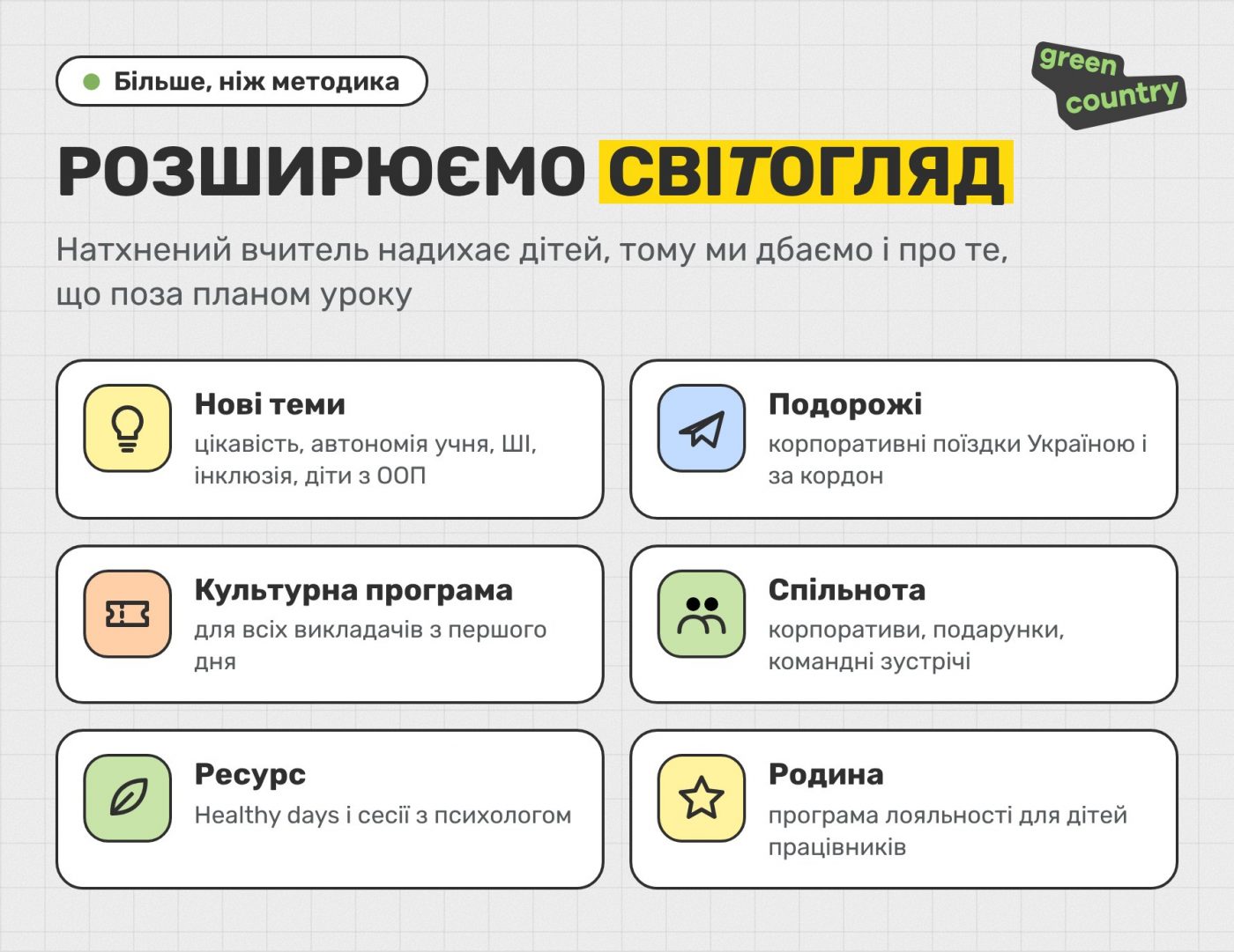 Как Грин Кантри расширяет кругозор преподавателей: темы, путешествия, культура, сообщество, ресурс, семья (баннер)