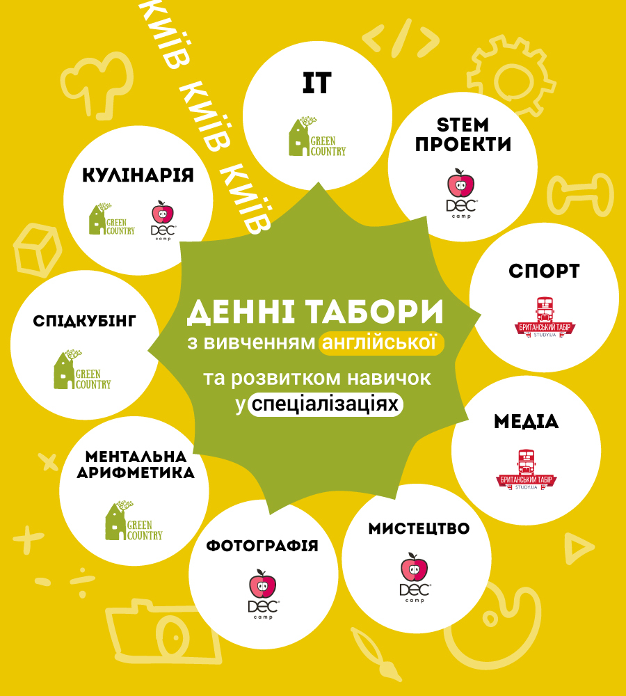 Осінні табори: відпочинь, підтягни англійську, розкрий свої таланти, 2