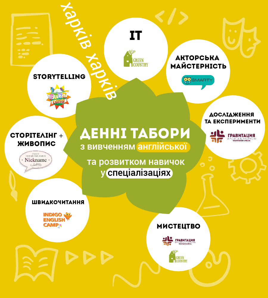 Осінні табори: відпочинь, підтягни англійську, розкрий свої таланти, 7