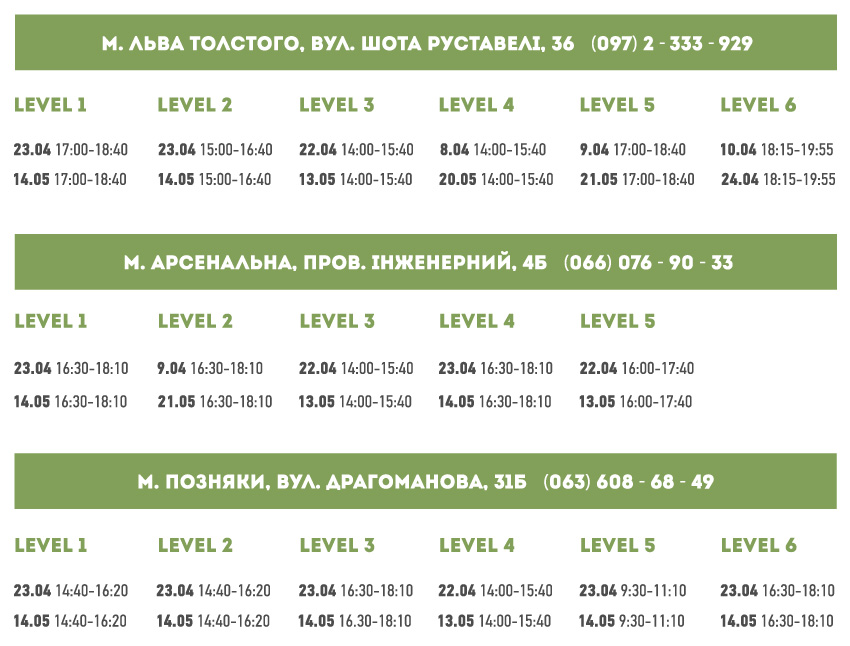 Відпрацювання  занять Розмовного курсу