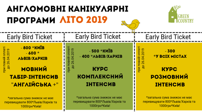 Літні програми англійської для дітей