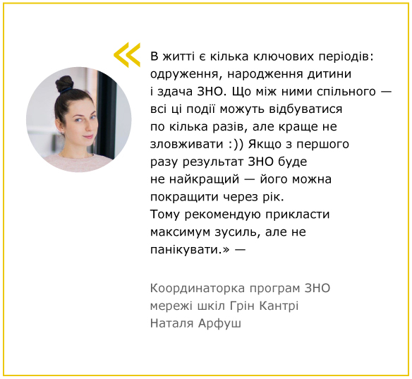 Як підготуватися до ЗНО 2020? ТОП 14 підручників