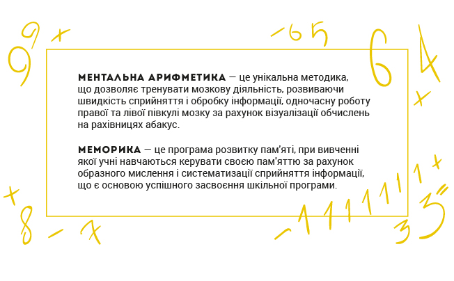 Спеціалізація "Ментальна арифметика" на осінньому денному таборі