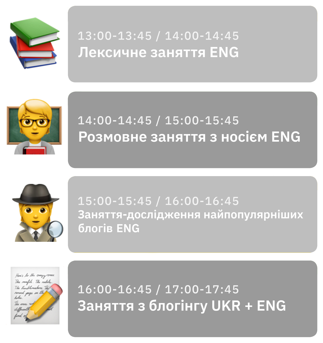 Онлайн-табір "Англійська + Блогінг", 19