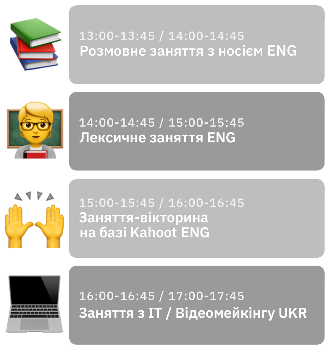 Онлайн-табір "Англійська + ІТ / Відеомейкінг", 18