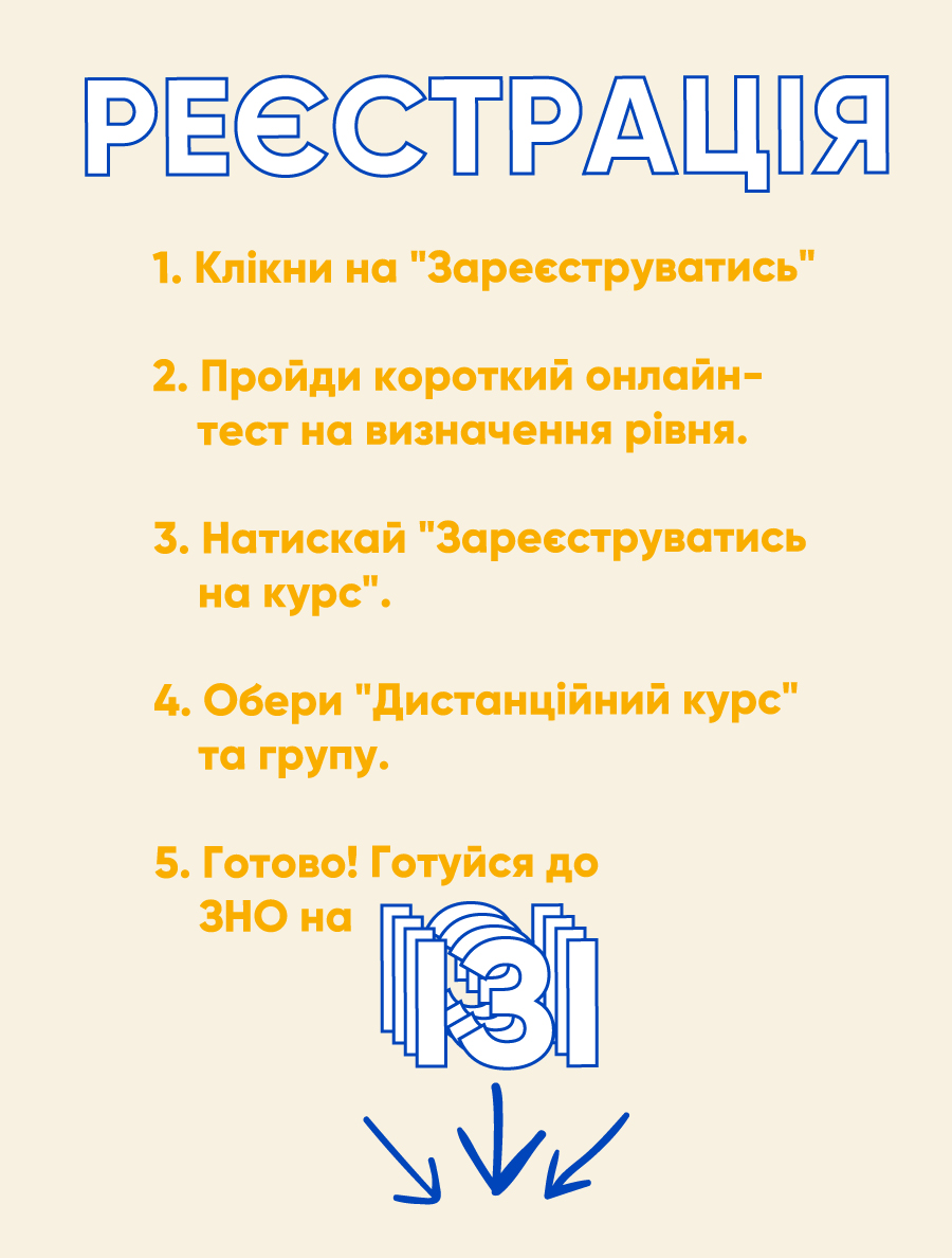 БЕЗКОШТОВНИЙ онлайн-курс "ІЗІ-ЗНО: Англійська мова", 6