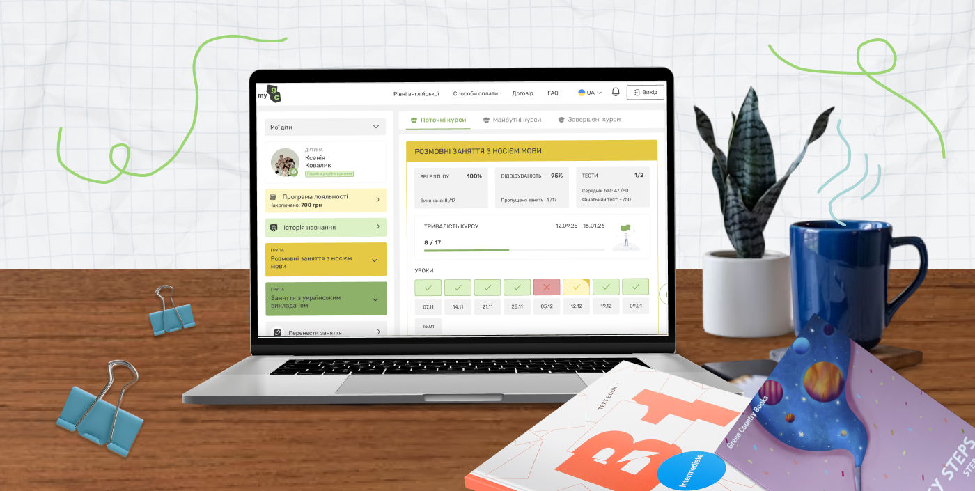 Как работает личный кабинет My GC