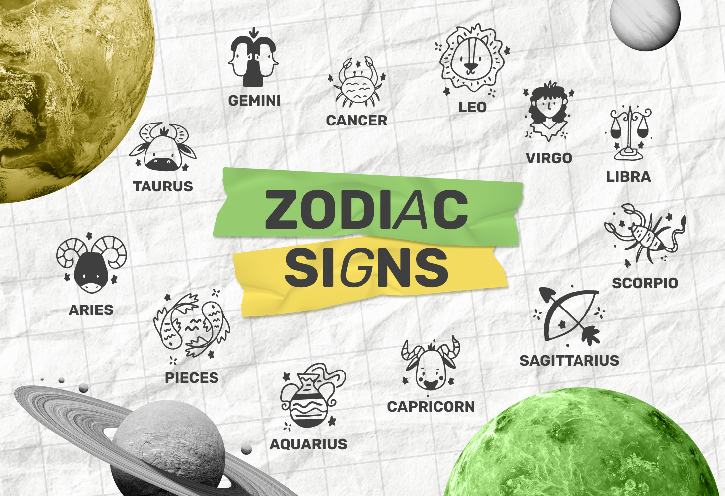 Знаки зодіаку англійською: лексика, прогнози та гороскопи