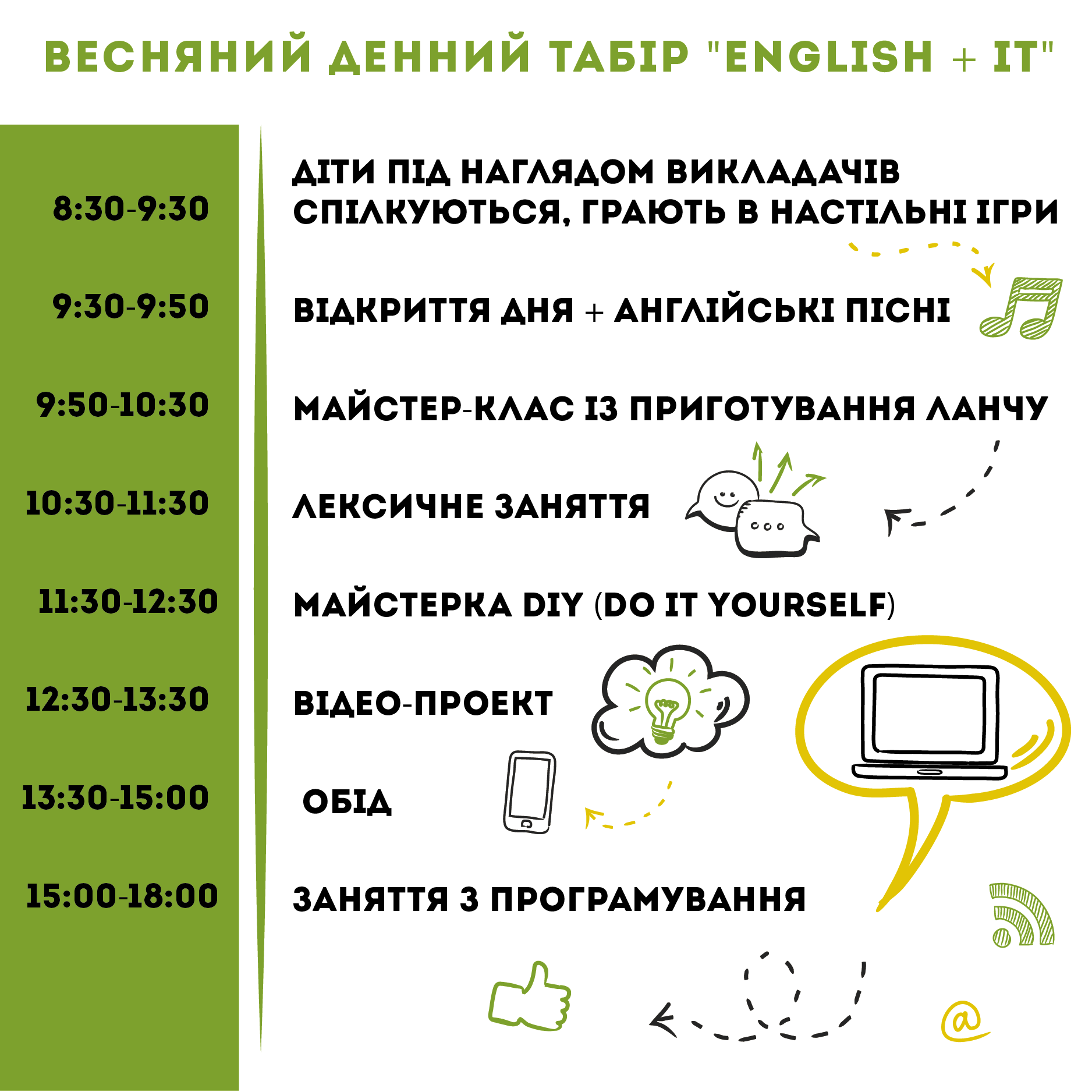 Весняний денний табір 'ENGLISH + IT', 5