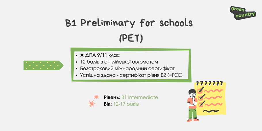 Международные тесты для школьников - 3