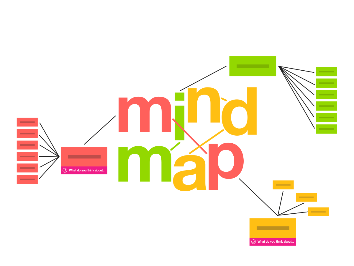 Mind maps and wordsearch