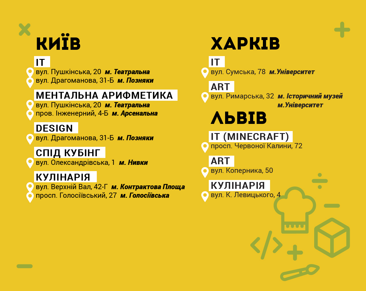 Осінній денний табір "Англійська + Спеціалізація", 5