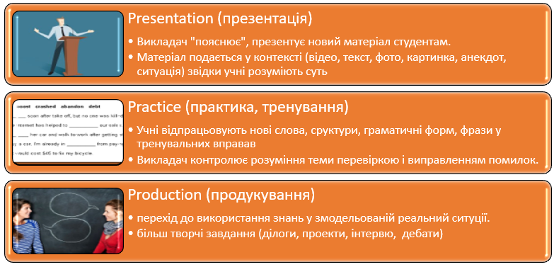 Какой свой проект вы считаете самым успешным и почему 3 ключевые причины