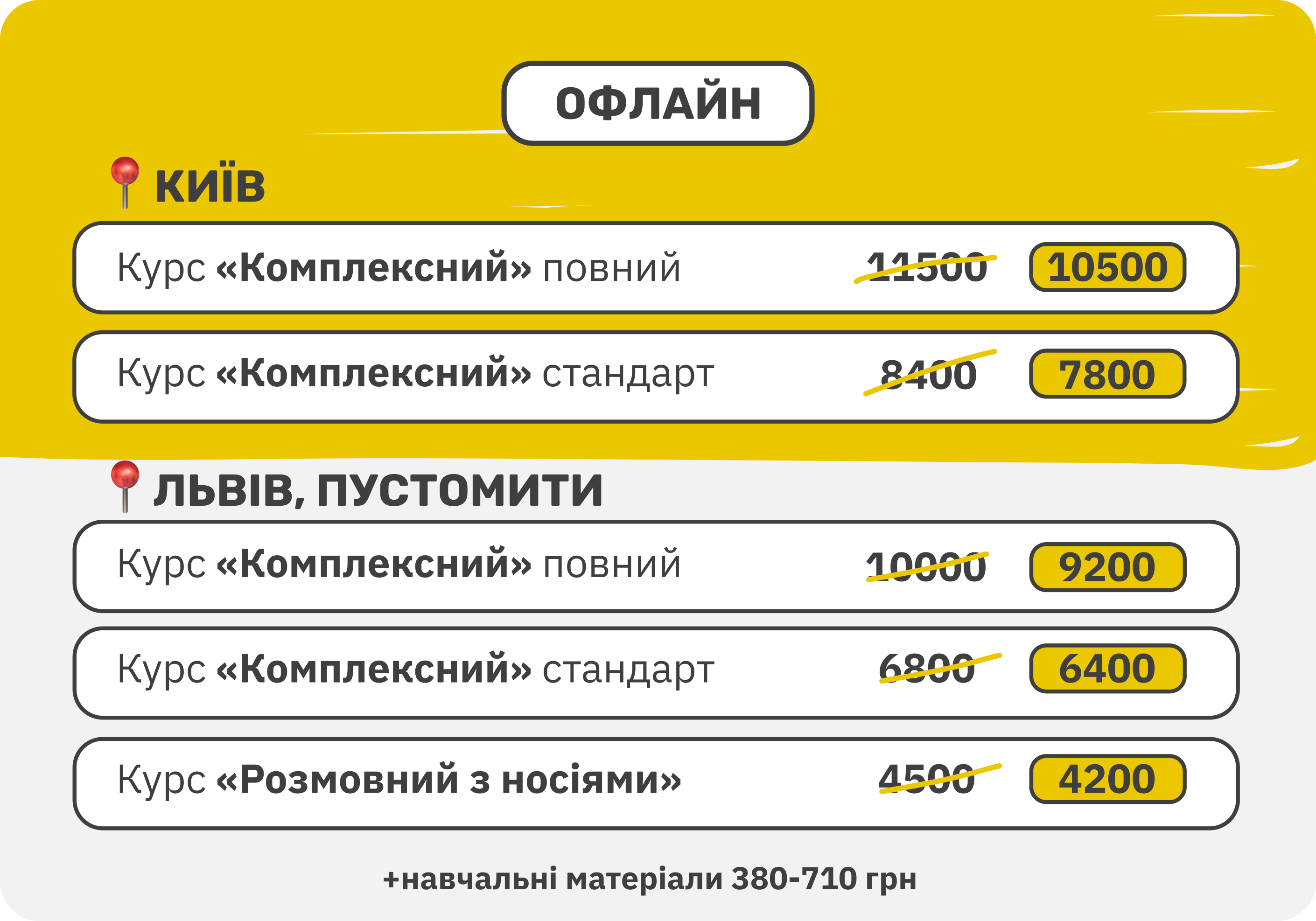 Раннє бронювання на літні канікулярні програми 2023, 6