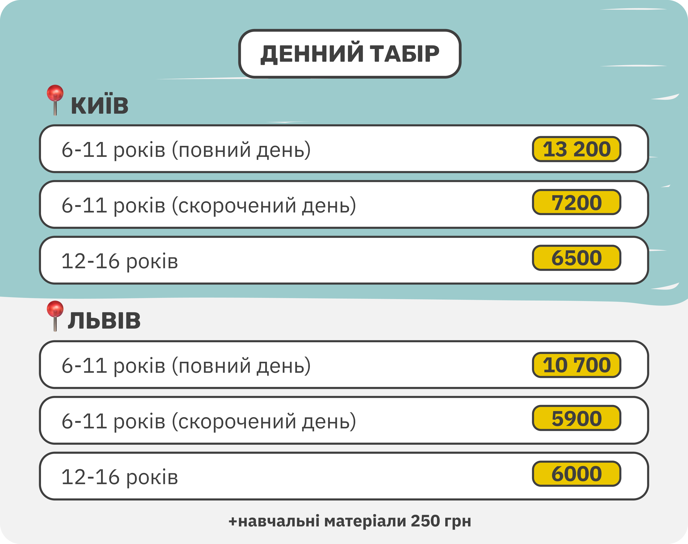 Раннє бронювання на літні канікулярні програми 2023, 11