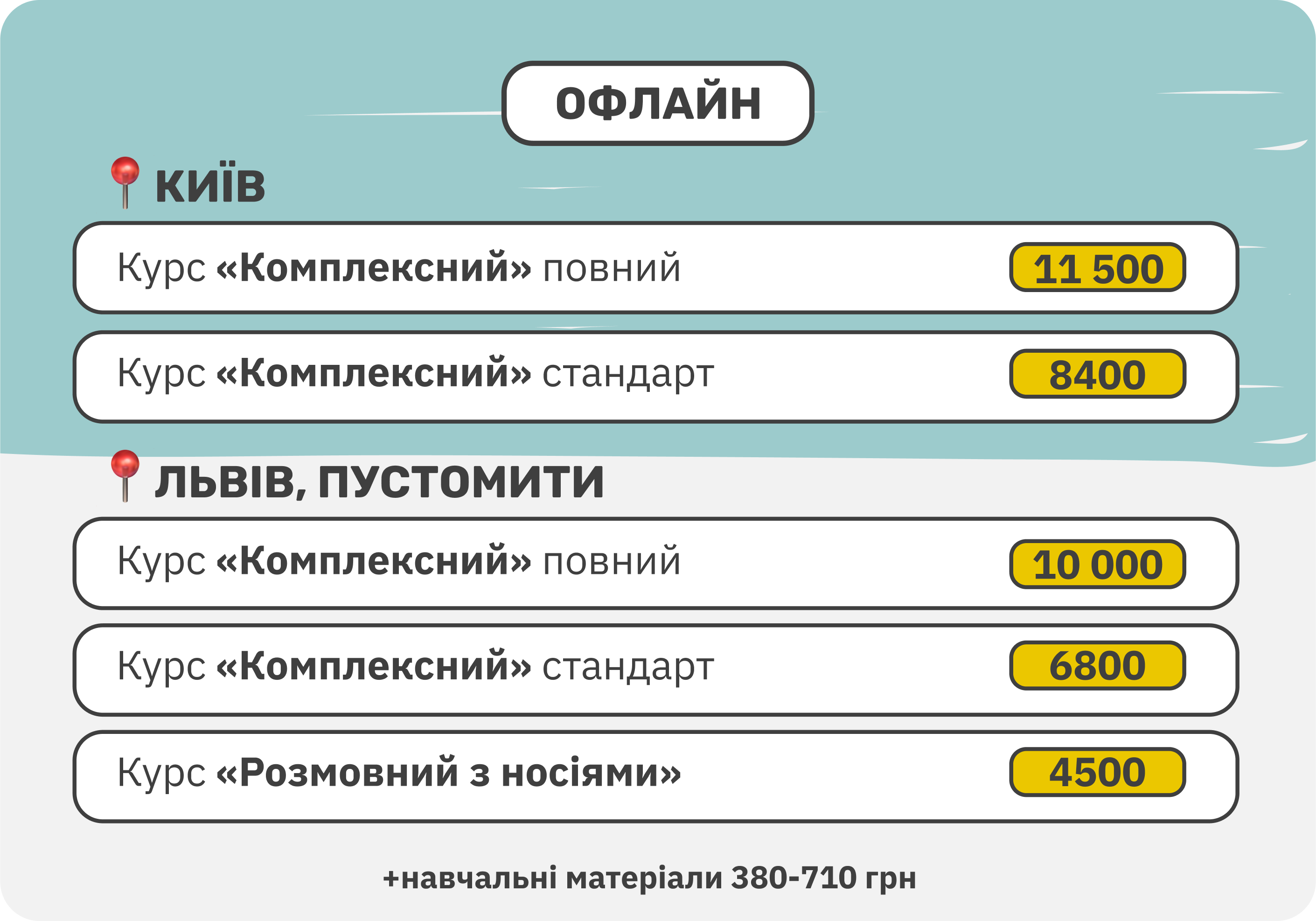 Раннє бронювання на літні канікулярні програми 2023, 10