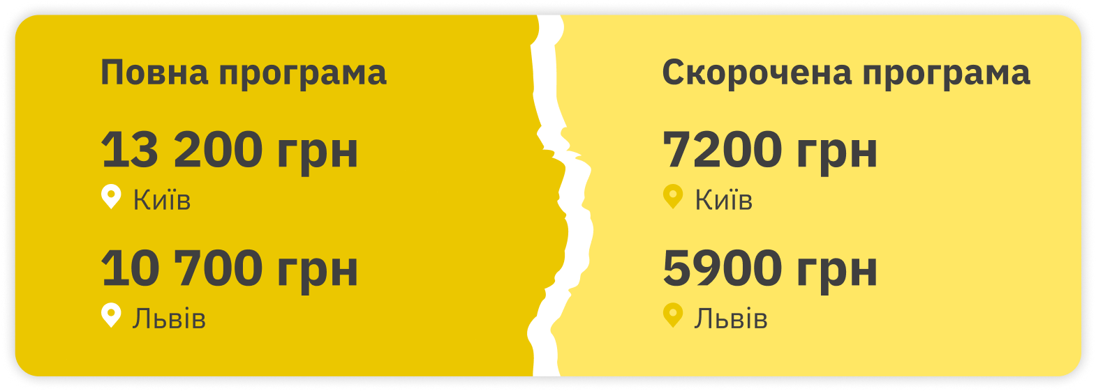 Літній денний табір для дітей у Грін Кантрі, 23