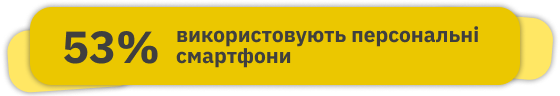 Безплатний марафон із медіаграмотності англійською, 14