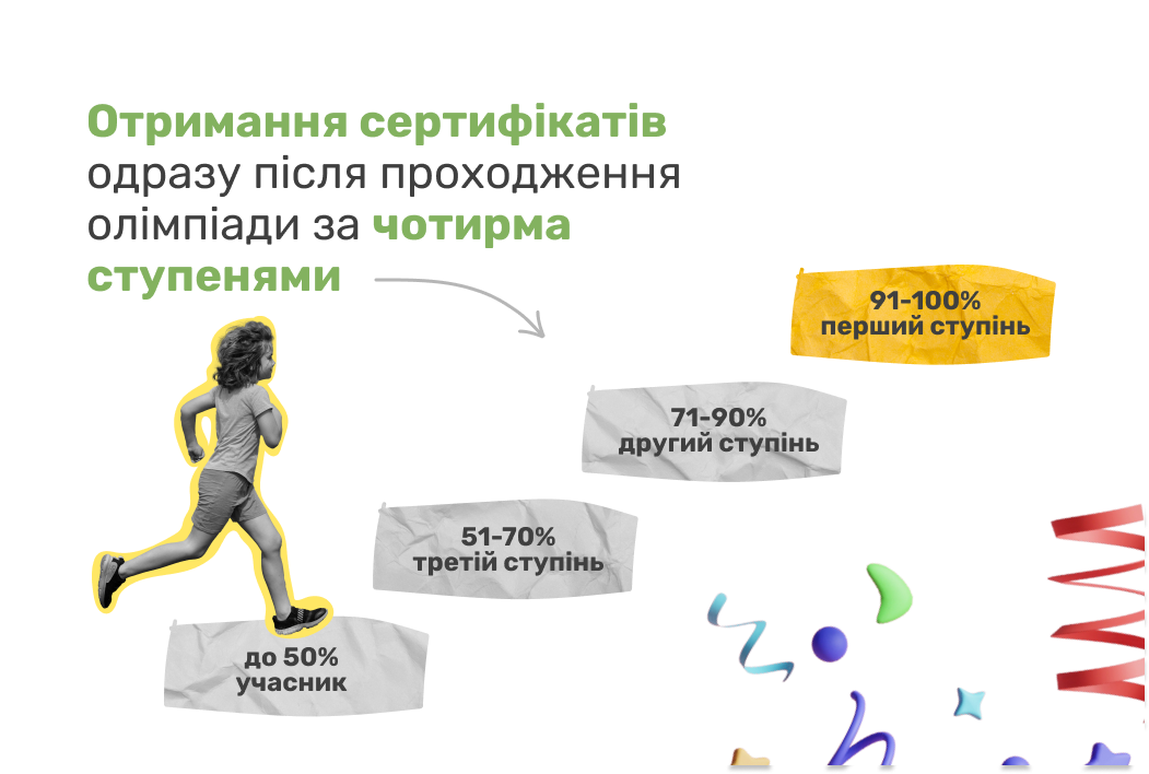 Сертификаты после прохождения интерактивной олимпиады (баннер)