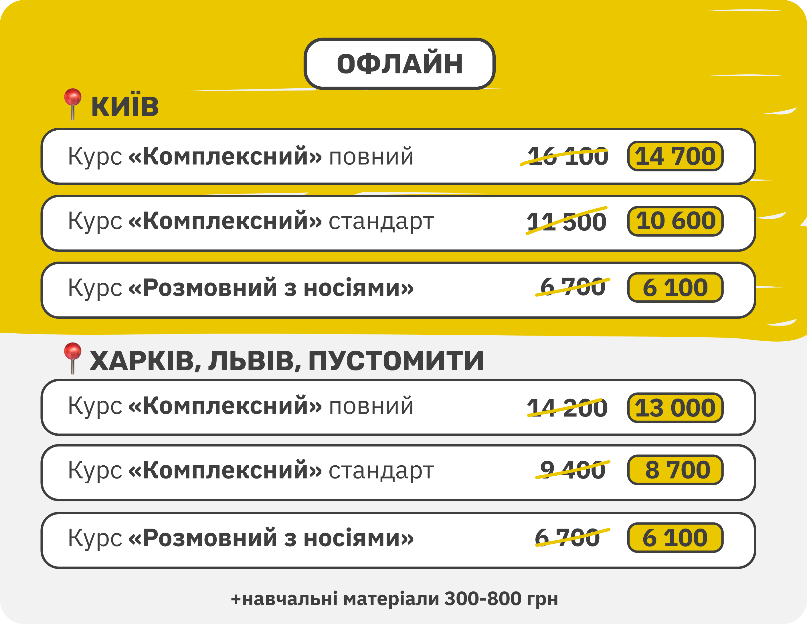 Раннє бронювання на осінній навчальний семестр, 6