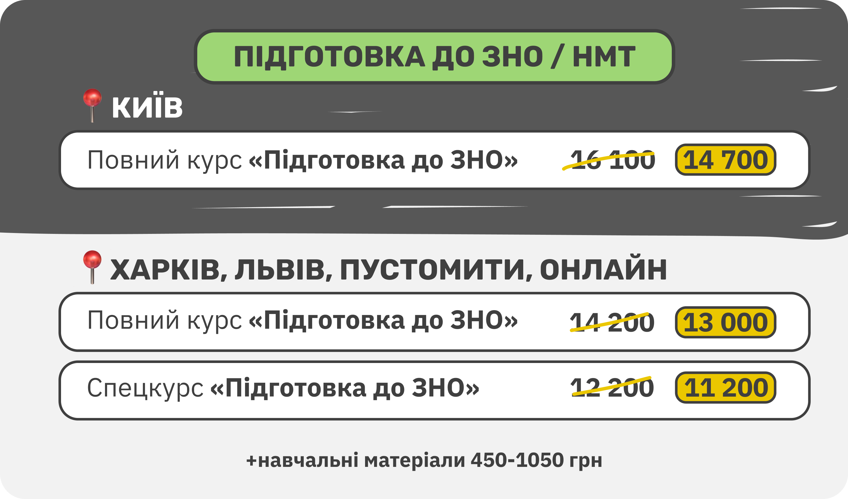 Раннє бронювання на осінній навчальний семестр, 7