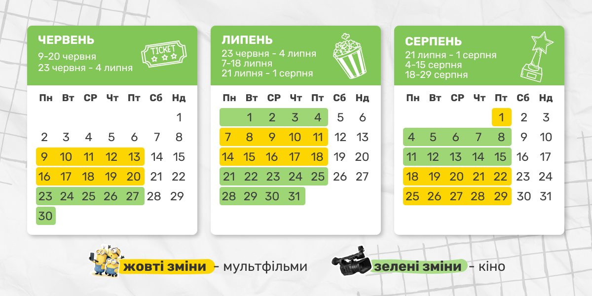Зміни у таборах (банер)