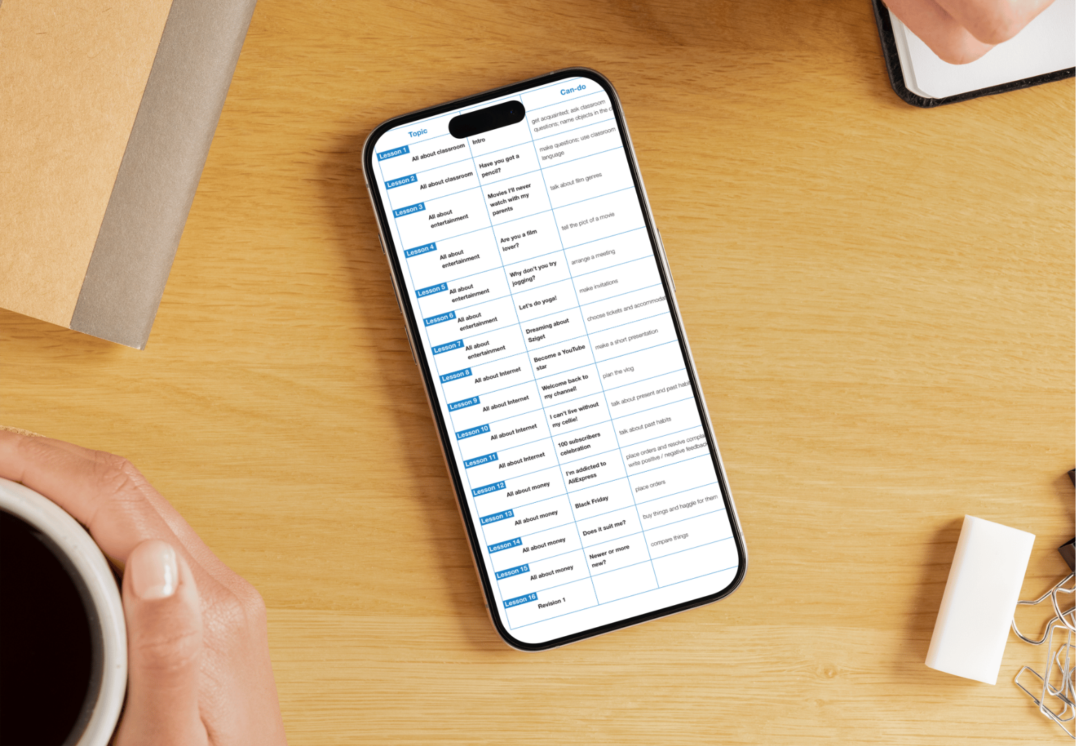 Уровень английского языка А2 (картинка)