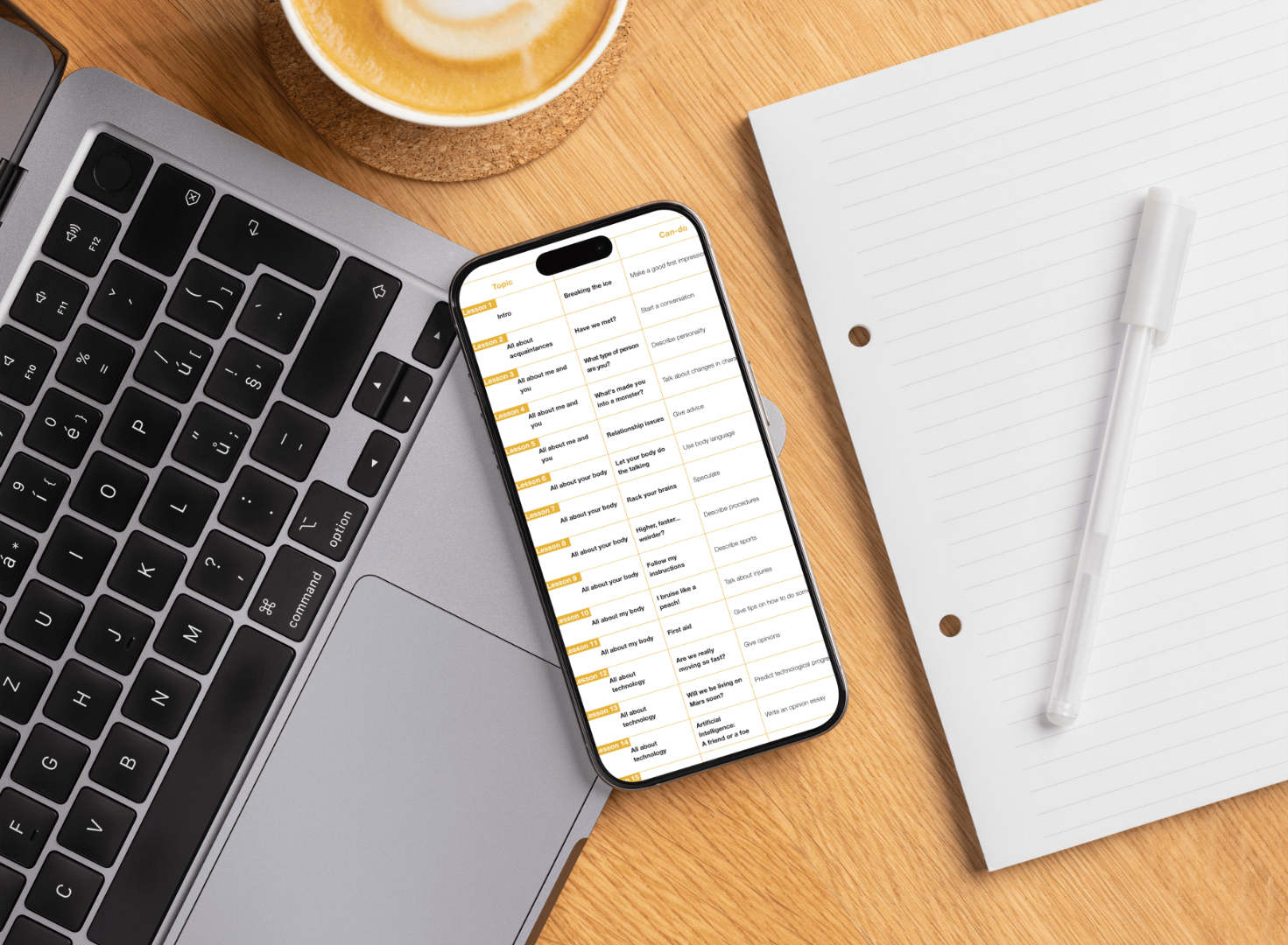 Підручник В1 Notes by Green Country (мокап)