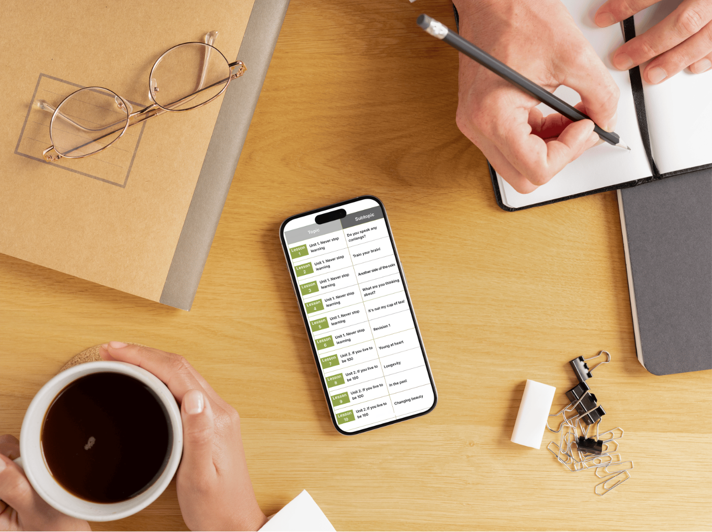 Учебник C1 Notes by Green Country (изображение)