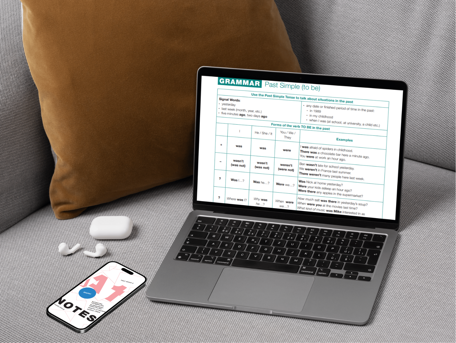 Урок на уровне Starter и Elementary в школе английского Green Country (изображение)