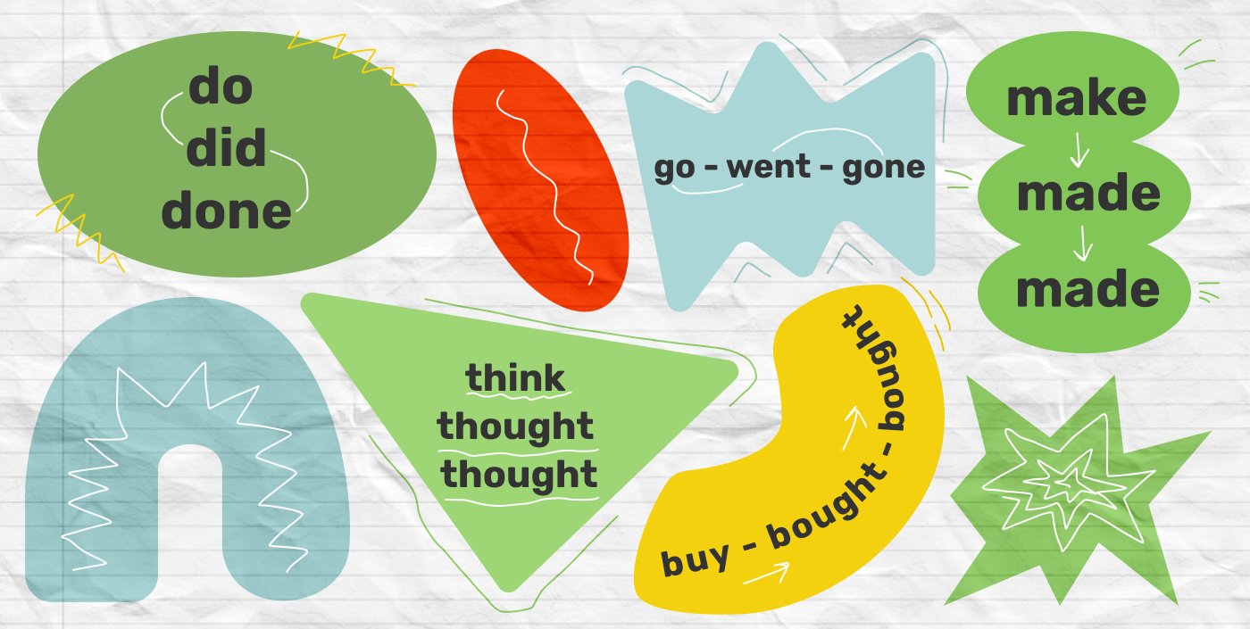 Найважливіше у навчанні — регулярність Англійські неправильні дієслова (зображення)